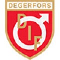 Degerfors IF-120x120