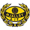 Mjällby AIF-120x120